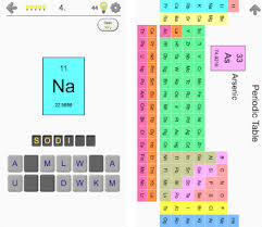 periodic table quiz apk