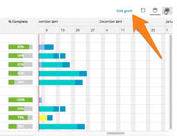 The Definitive Guide To Gantt Charts For Project Management