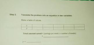 Translate The Problem Into An Equation