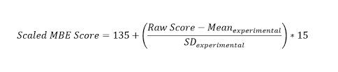 How Your Bar Score Is Calculated And What Is Required To