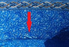 Splashout may be a noticeable amount. How To Fix A Floating Pool Liner