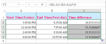 times after midnight in excel