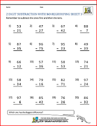 Free printable worksheets to practice double digit subtraction from one digit with no regrouping or carryover. Two Digit Subtraction Without Regrouping
