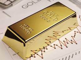 Gold Rate Today Gold Price Chart Find All The Latest Gold
