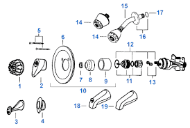 Single Handle Shower Replacement Parts