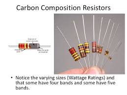 03 Resistors And Color Code
