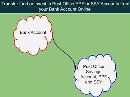 how to invest in post office ppf and
