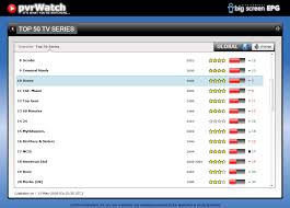 Big Screen Epg Pvrwatch Real Time Tv Ratings Rankings