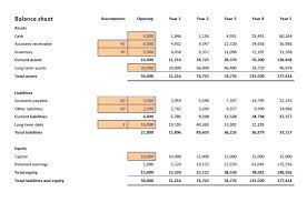 financial projections template excel