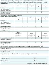 Employee Assessment Template Self Employed Expenses