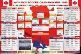 Fifa Womens World Cup Canada 2015 Tournament Draw Fill In Brackets Wall Chart Poster