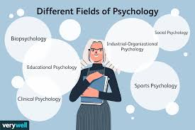 major branches of psychology 18