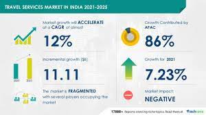 travel services market in india to grow