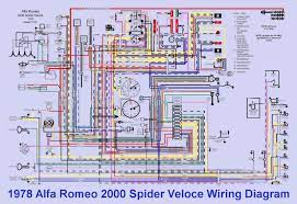 Neighborhood car reviews gives you an alternative look at the already impressive list of car videos that are online. 1986 Alfa Romeo Spider Veloce Wiring Diagram
