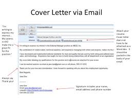 How To Send Cover Letter In Email Emailing Your Cover Letter And