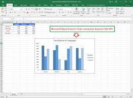 Create Microsoft Excel Column Chart In C Dev Community