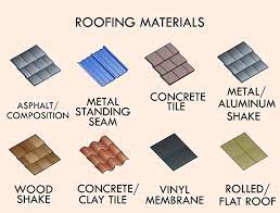 types of roofing materials overview
