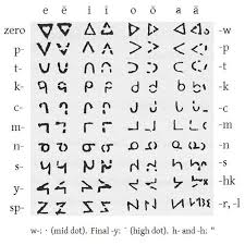 Canadian Aboriginal Syllabics Wikiwand
