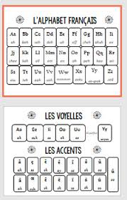 French Alphabet Accents Chart