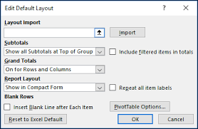 set pivottable default layout options