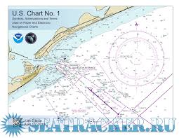 U S Chart No 1 Symbols Abbreviations And Terms Used On