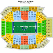 Boudd Lucas Oil Stadium Seating Chart