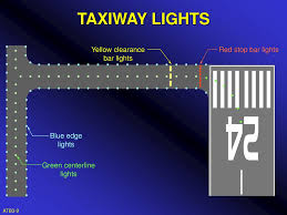 airport lighting tutorial