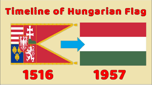 The flag of hungary (hungarian: Flag Of Hungary Historical Evolution Youtube