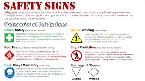 safety signs you