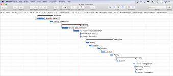 Your search for the best planner app for mac must end up here. Xnjam7fqtwebim