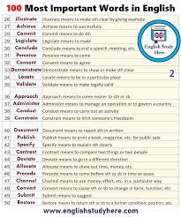 100 most important words definitions