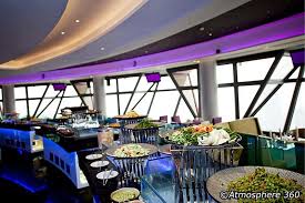Kl tower atmosphere 360 revolving restaurant. Atmosphere360 Revolving Restaurant Kl Tower International Kl Tower Kuala Lumpur Tableapp
