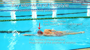 freestyle breathing swimming tips
