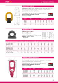 Fabricated Lifting Product Handbook