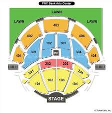 Clean Pnc Arena Raleigh Virtual Seating Chart Allen