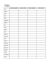 Adjective Chart Worksheets Teaching Resources Tpt