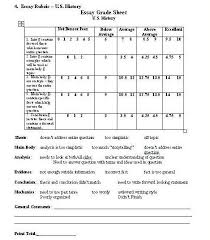 Rubric Template       Free Word  Excel  PDF Format   Free     Pinterest