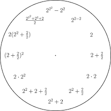 Maths Around The Clock Plus Maths Org