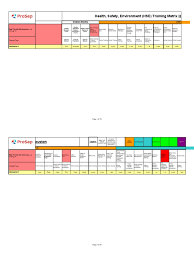A staff training matrix is only as useful and good as the data you put into it. Employee Safety Training Matrix Template Excel Prevention Public Health