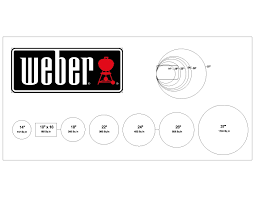 The Virtual Weber Bulletin Board An Online Community For