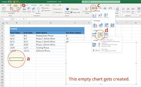 excel gantt chart tutorial free