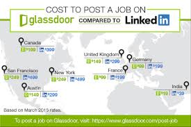 Glassdoor Rant About Your Boss