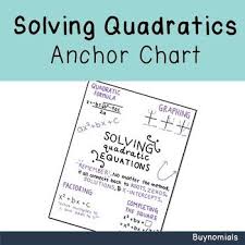 Solving Quadratics Anchor Chart