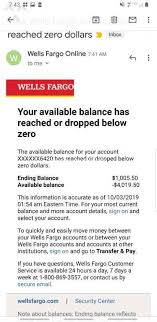 Printable, wells fargo macarthurdanceproject comwells fargo letterhead template pdf free ebook download ebooktakee com is the right place for every Proof Of Funds Letter Wells Fargo Payment Proof 2020