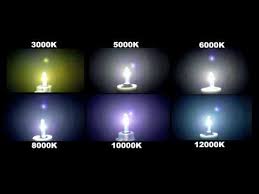 Understanding The Hid Color Chart Hid Headlight Conversion