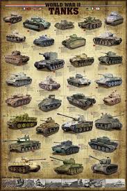 Eur Laminated Tanks Of World War Ii Military History Print Poster 24x36