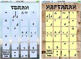 Trope Tools An Iphone Application Developed By Rabbi Eli