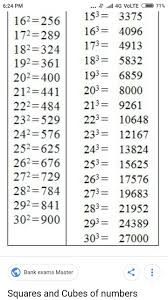 Cube Roots From 1 To 30 Brainly In