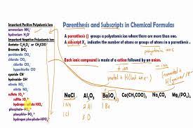 Subscripts In Chemical Formulas