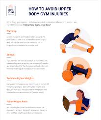 upper body gym injuries